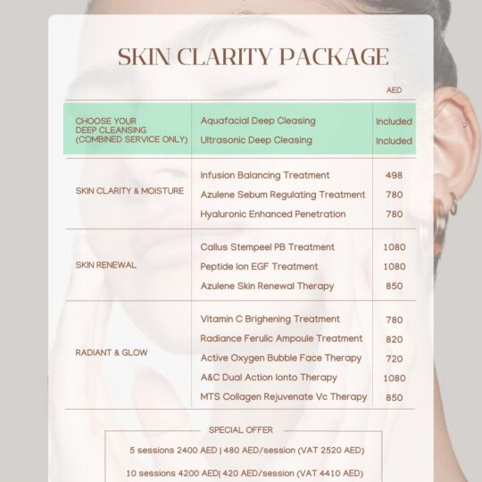 Skin Clarity Package
